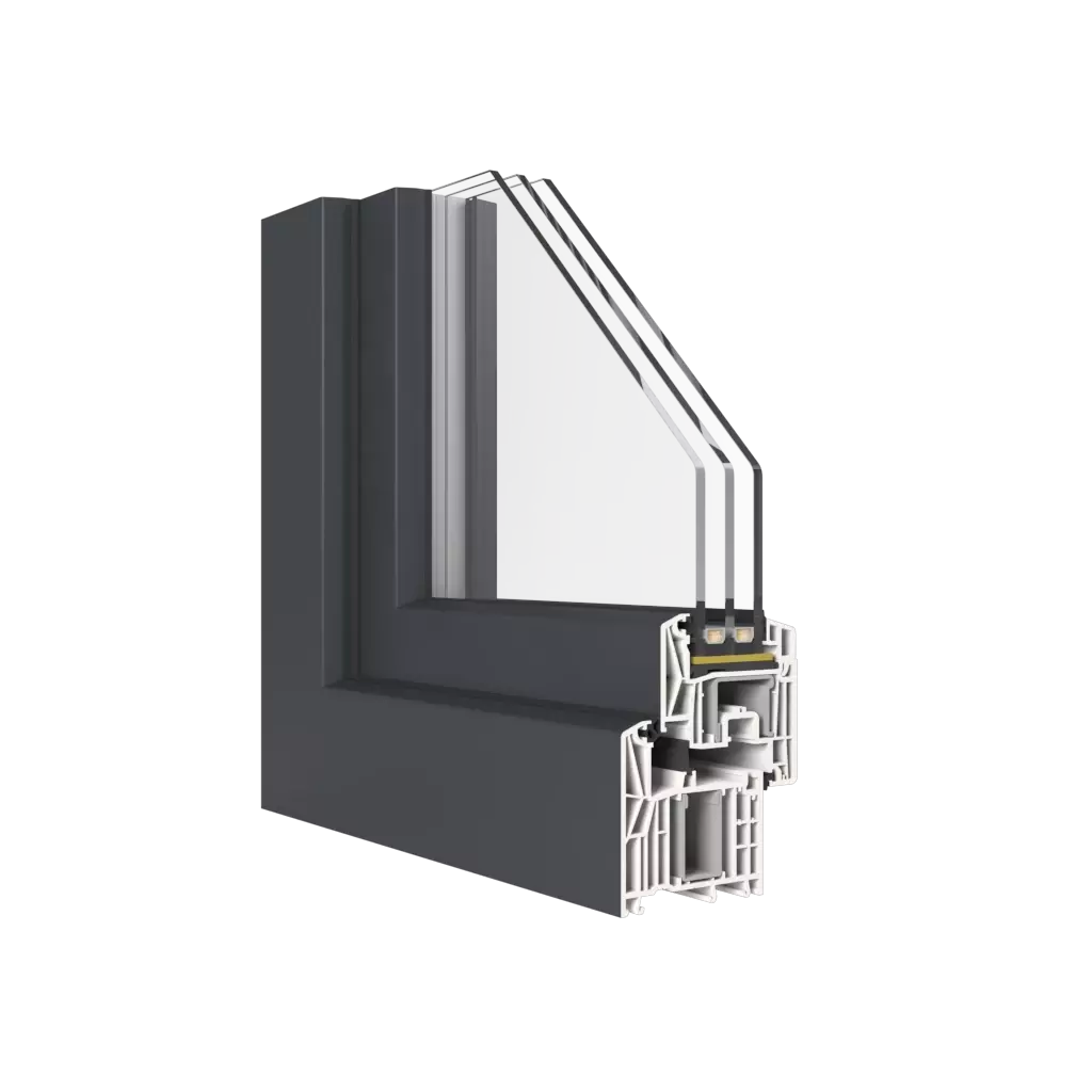 Synego ✨ fenetres type-de-fenetre double-vantail division-verticale-asymetrique-30-70 